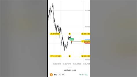 1,000 USD to GBP .